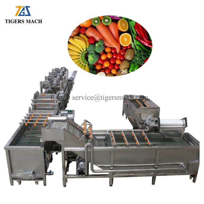 Date cleaning and washing machine